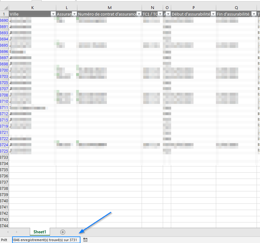 Comment sortir une liste des patients inscrits au forfait